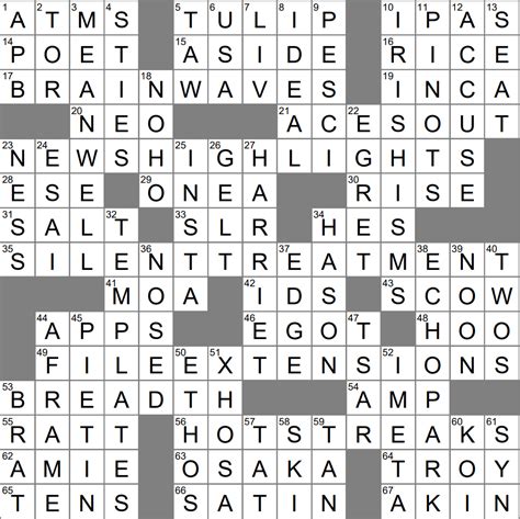 extent crossword clue 5 letters|size extent dan word.